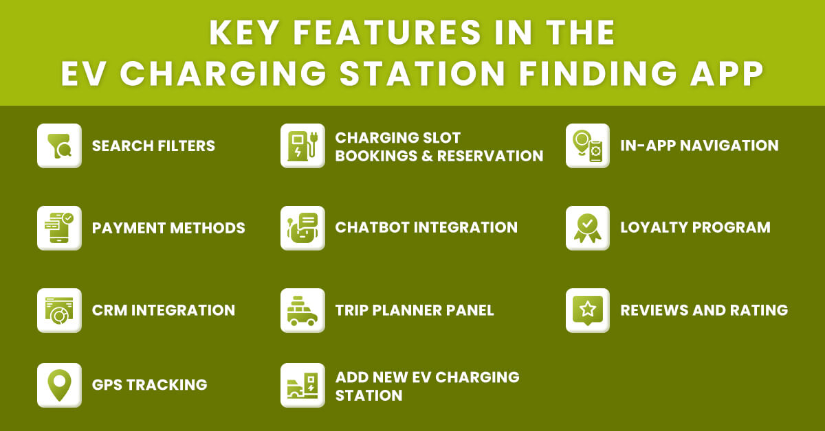 Key Features in the EV Charging Station Finding App
