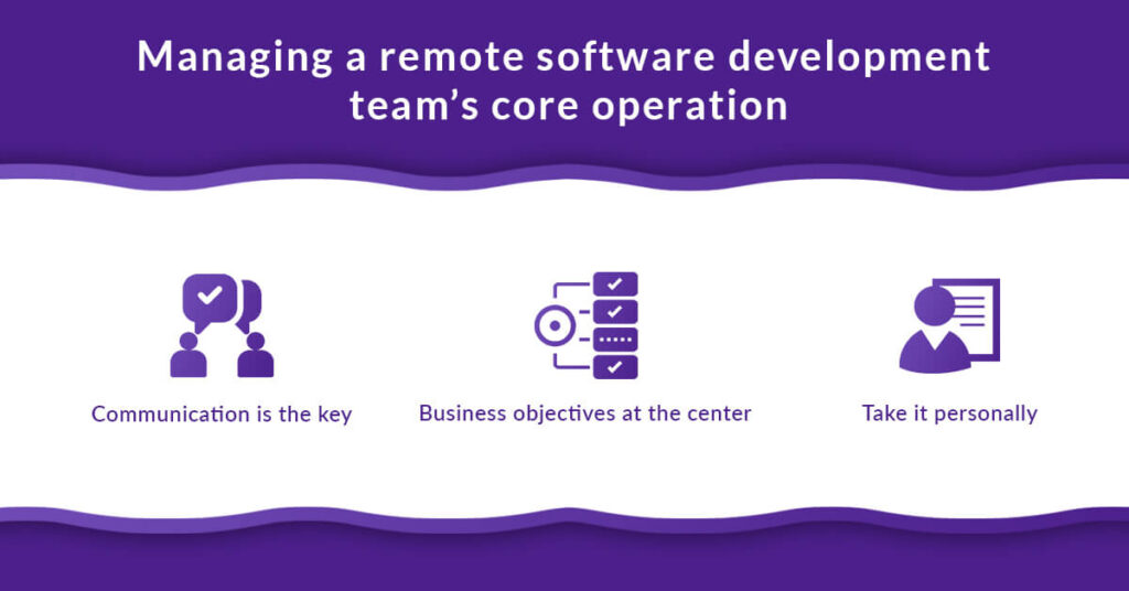 Managing a remote software development team’s core operation