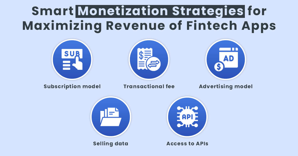 monetization strategies for maximizing revenue of fintech apps