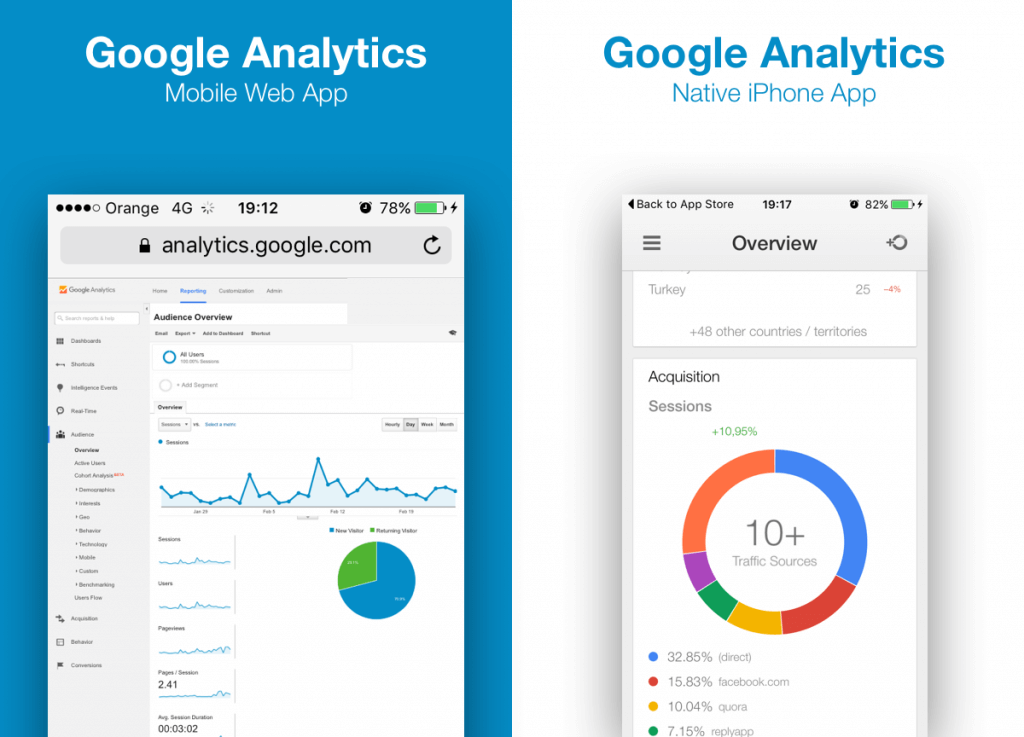 native-facebook-app-vs-mobile-web-app