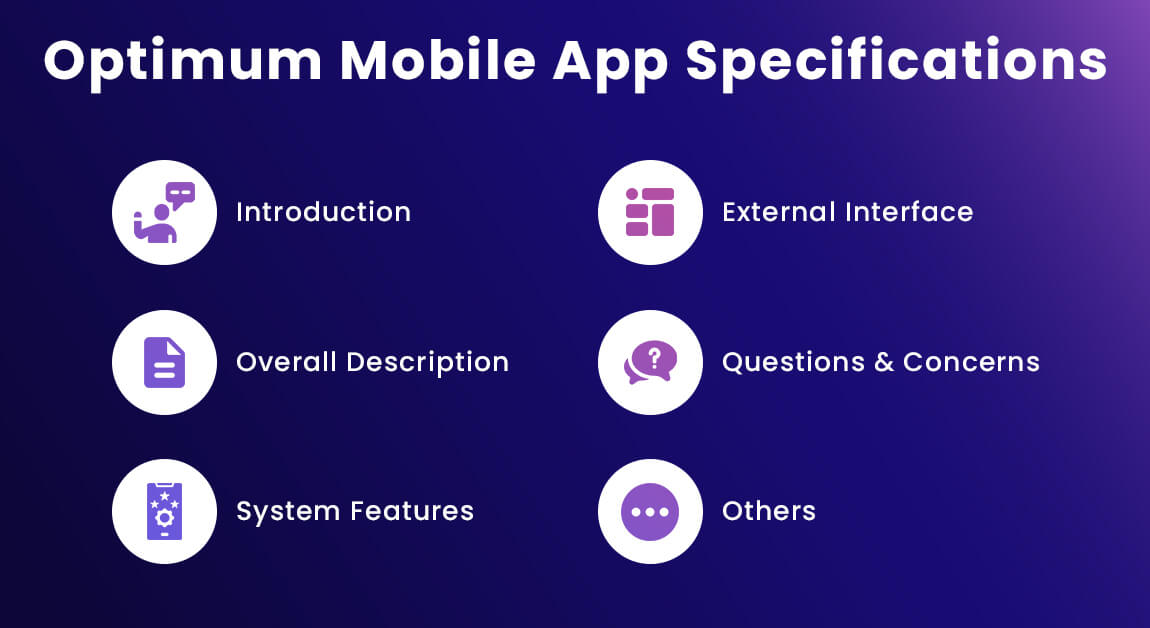 Optimum Mobile App Specifications