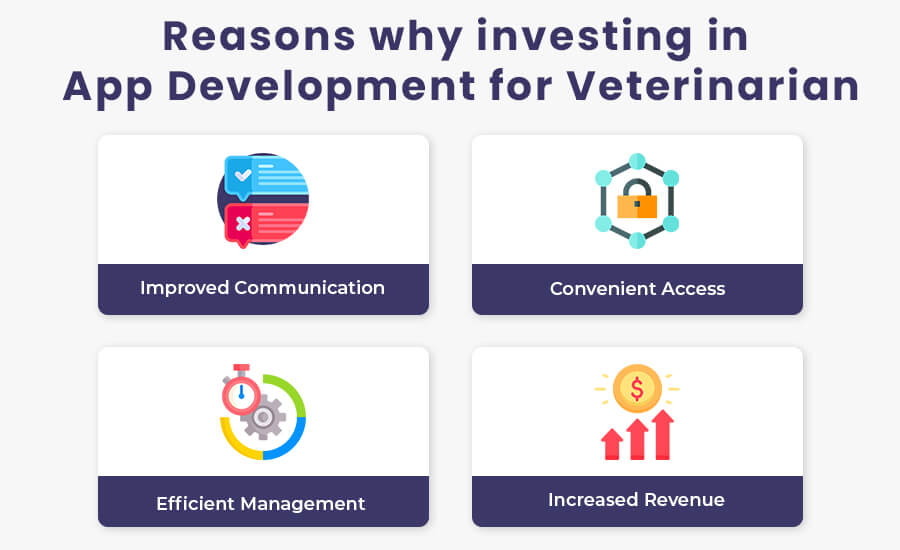 Reasons why investing in App Development for Veterinarian