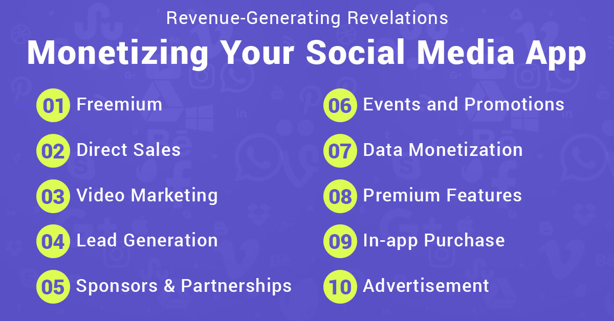 revenue generating revelations monetizing your social media app