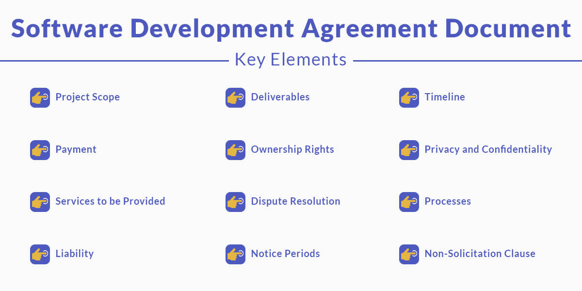 Software Development Agreement Document Key Elements