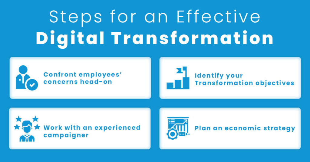 Steps for an Effective Digital Transformation