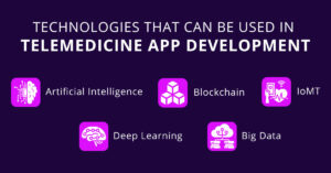 Technologies that can be used in Telemedicine app development