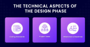 The Technical Aspects of the Design Phase