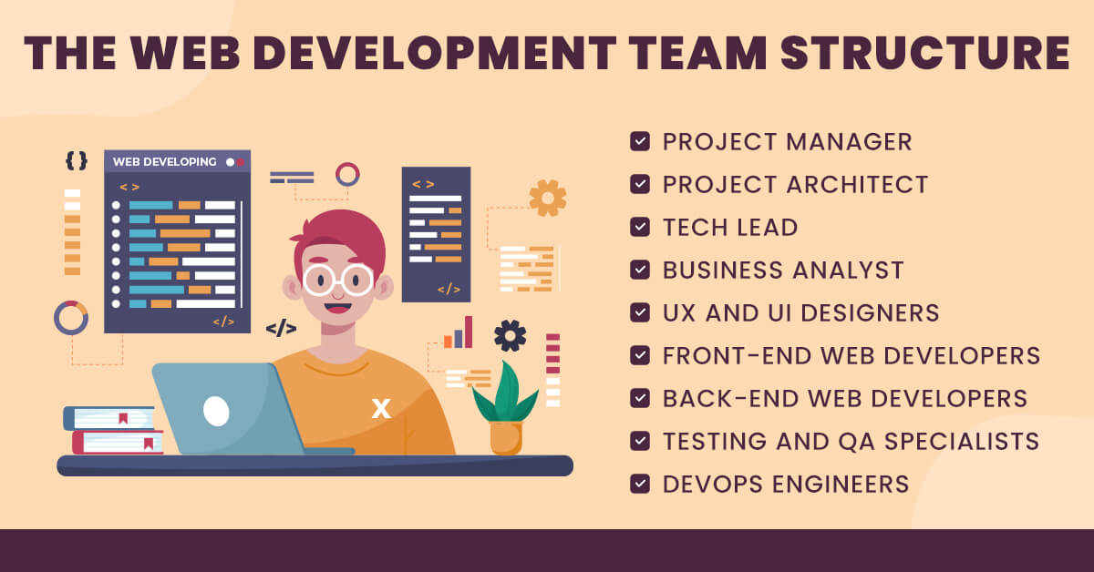 The Web Development Team Structure