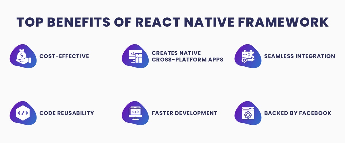 Top Benefits of React Native Framework