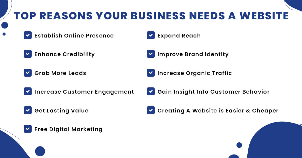 Top Reasons Your Business Needs a Website Top Reasons Your Business Needs a Website