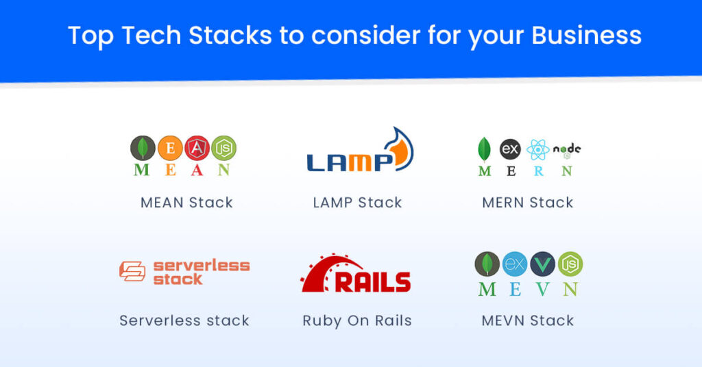 Top Tech Stacks to consider for your Business