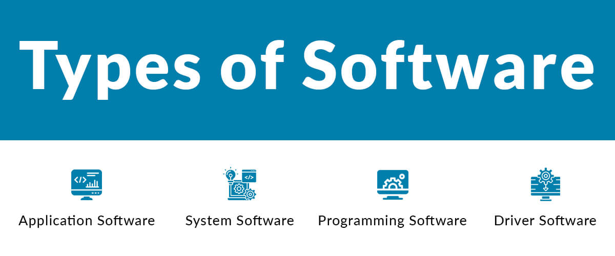 Types of Software