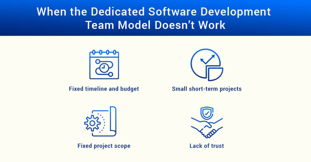 When the Dedicated Software Development Team Model Doesn’t Work