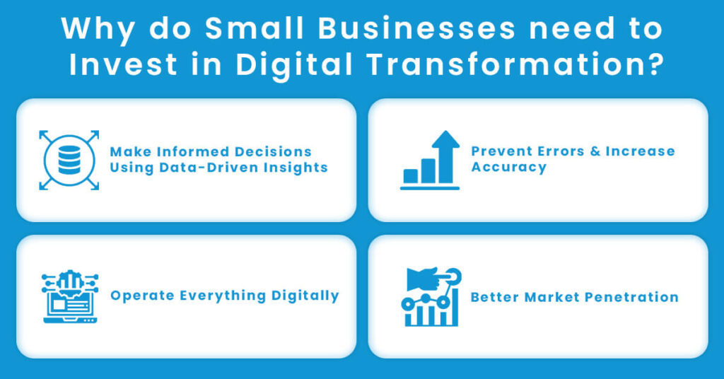 Why Invest in Digital Transformation