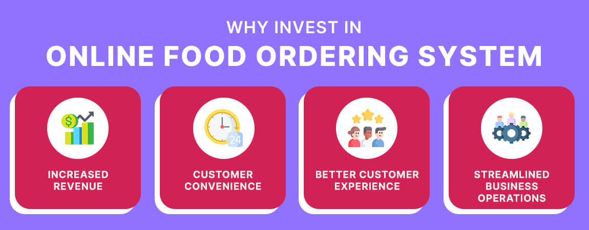 Why Invest in Online Food Ordering System