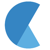 Credencys Solution Inc