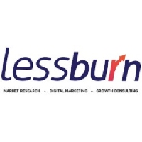 lessburn