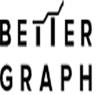 Better Graph