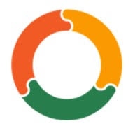 Cipher Solutions